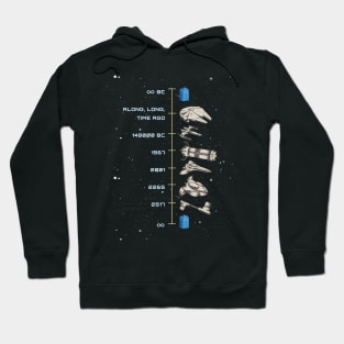 Spaceship Shirt| Funny Space Shirts|Astronomy Tee Shirts Hoodie